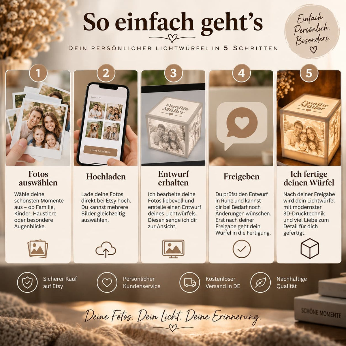 Familienwürfel mit Fotos - Lichterinnerung