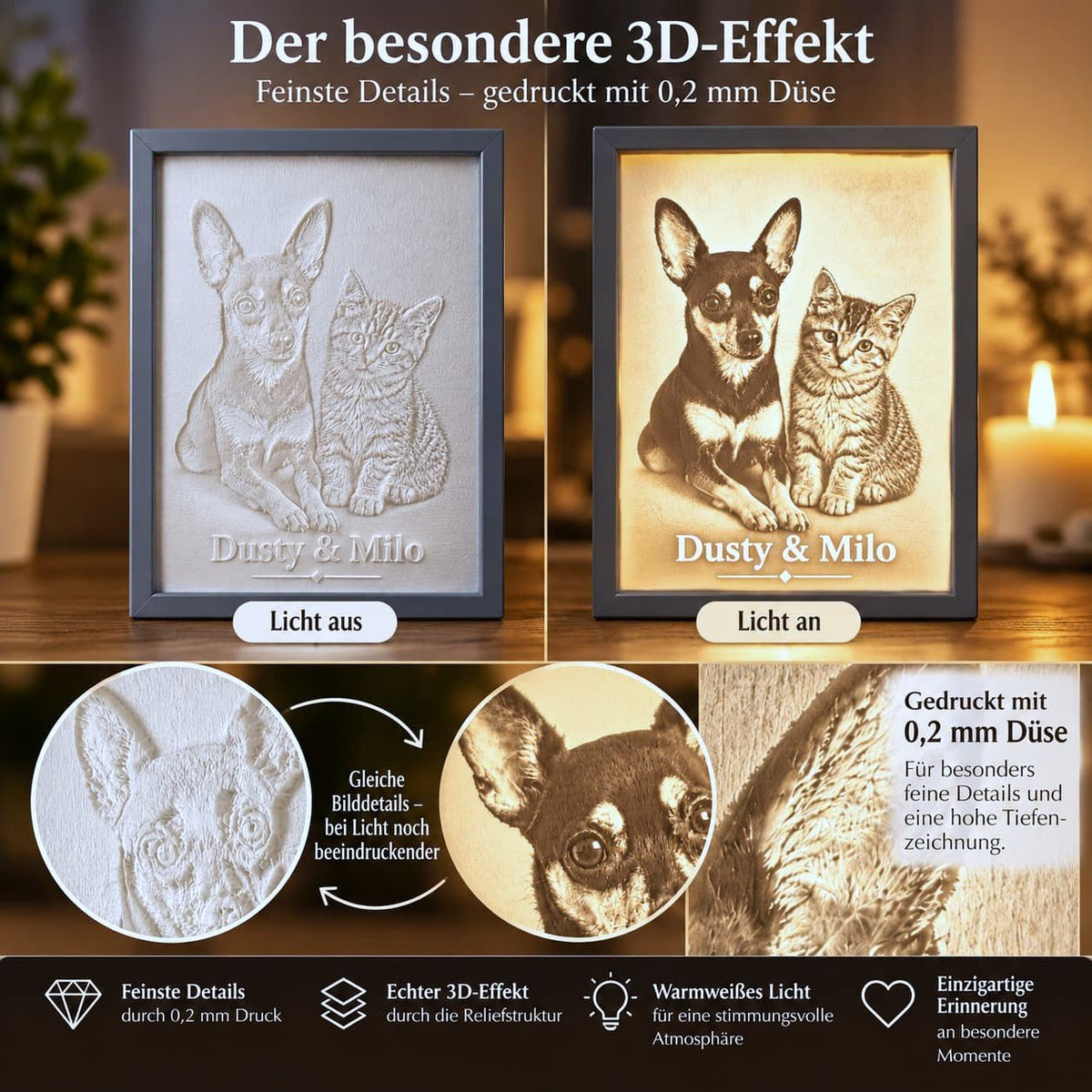 Personalisiertes Tierporträt mit Foto - Lichterinnerung